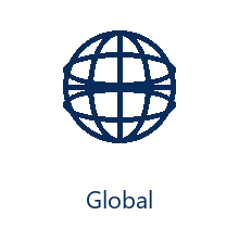 Global
